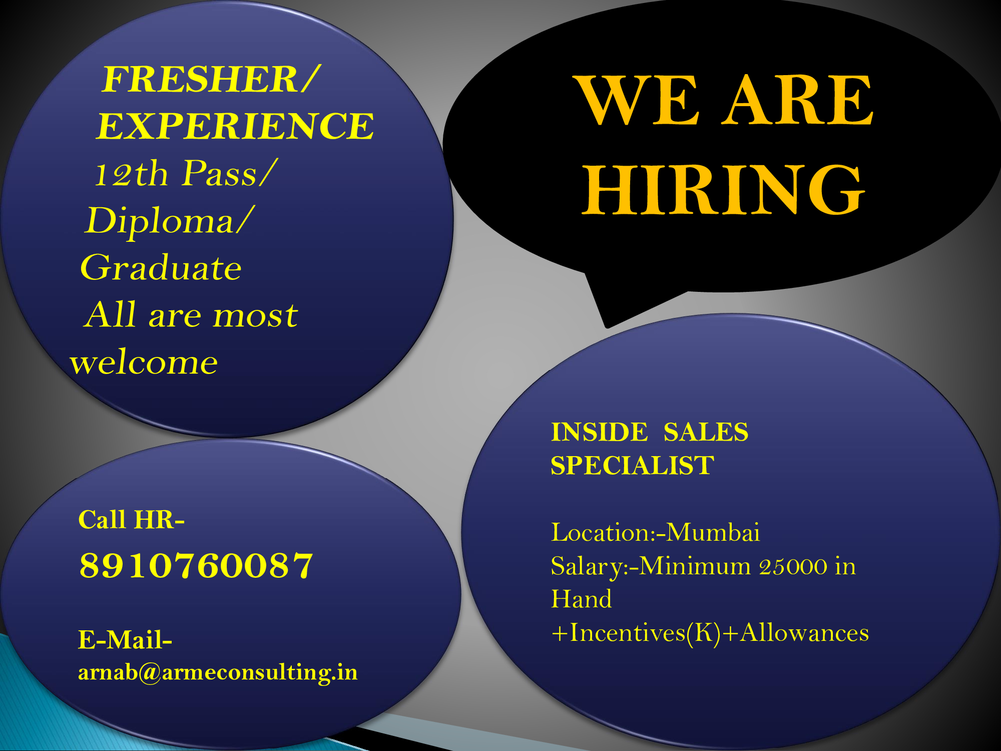 Hiring alert for Sales Specialist