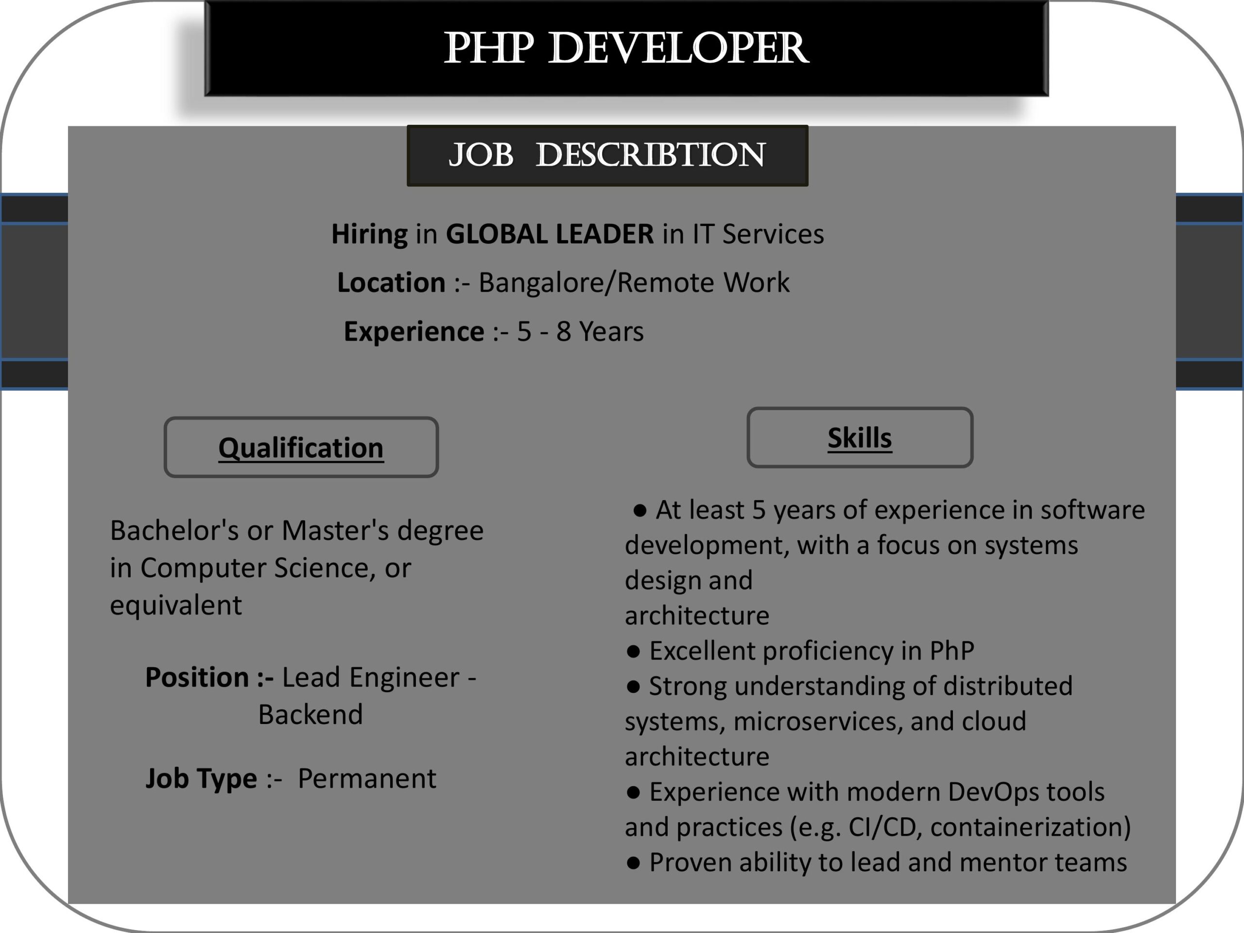 Hiring for PHP Developer