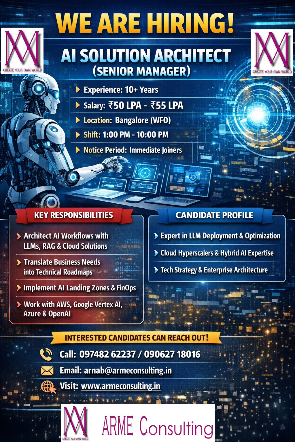 Urgent Requirement AI Solution Architect