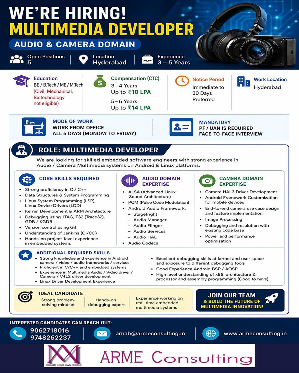 Urgent Hiring  for Multimedia Developer