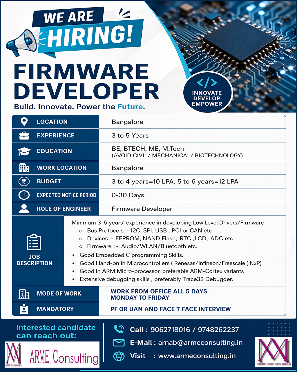 URGENT OPENING FOR BANGALORE