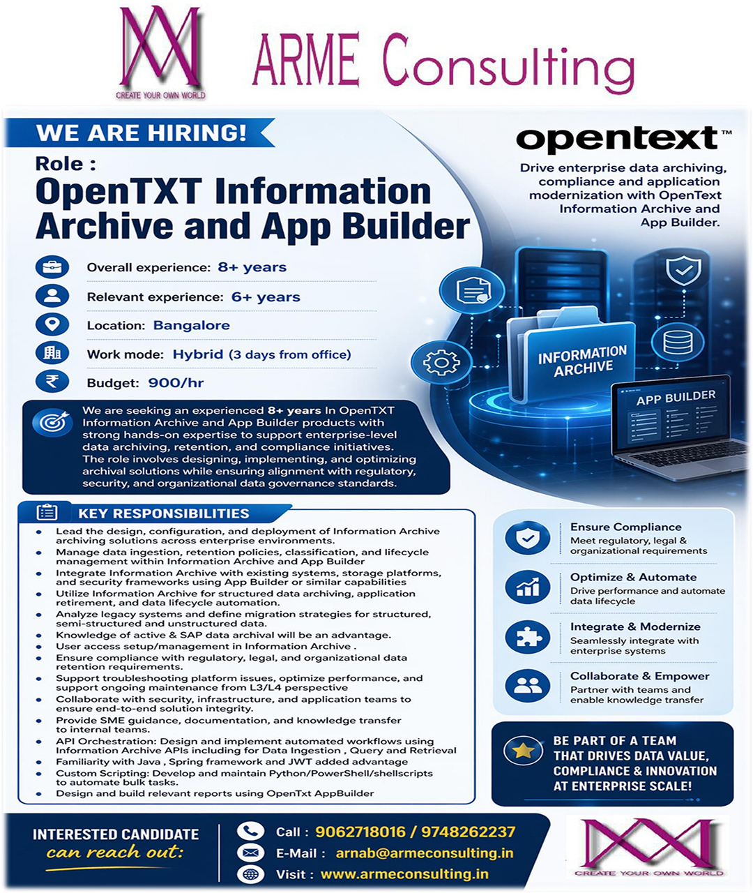 URGENT REQUIREMENT FOR BANGALORE