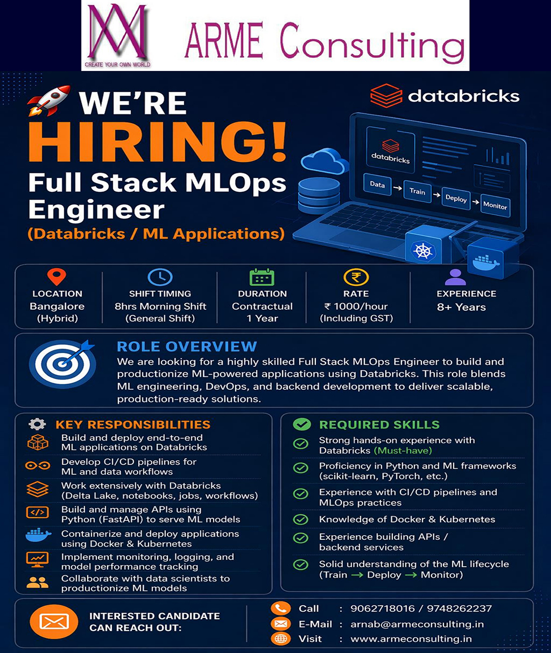 URGENT REQUIREMENT FOR BANGALORE