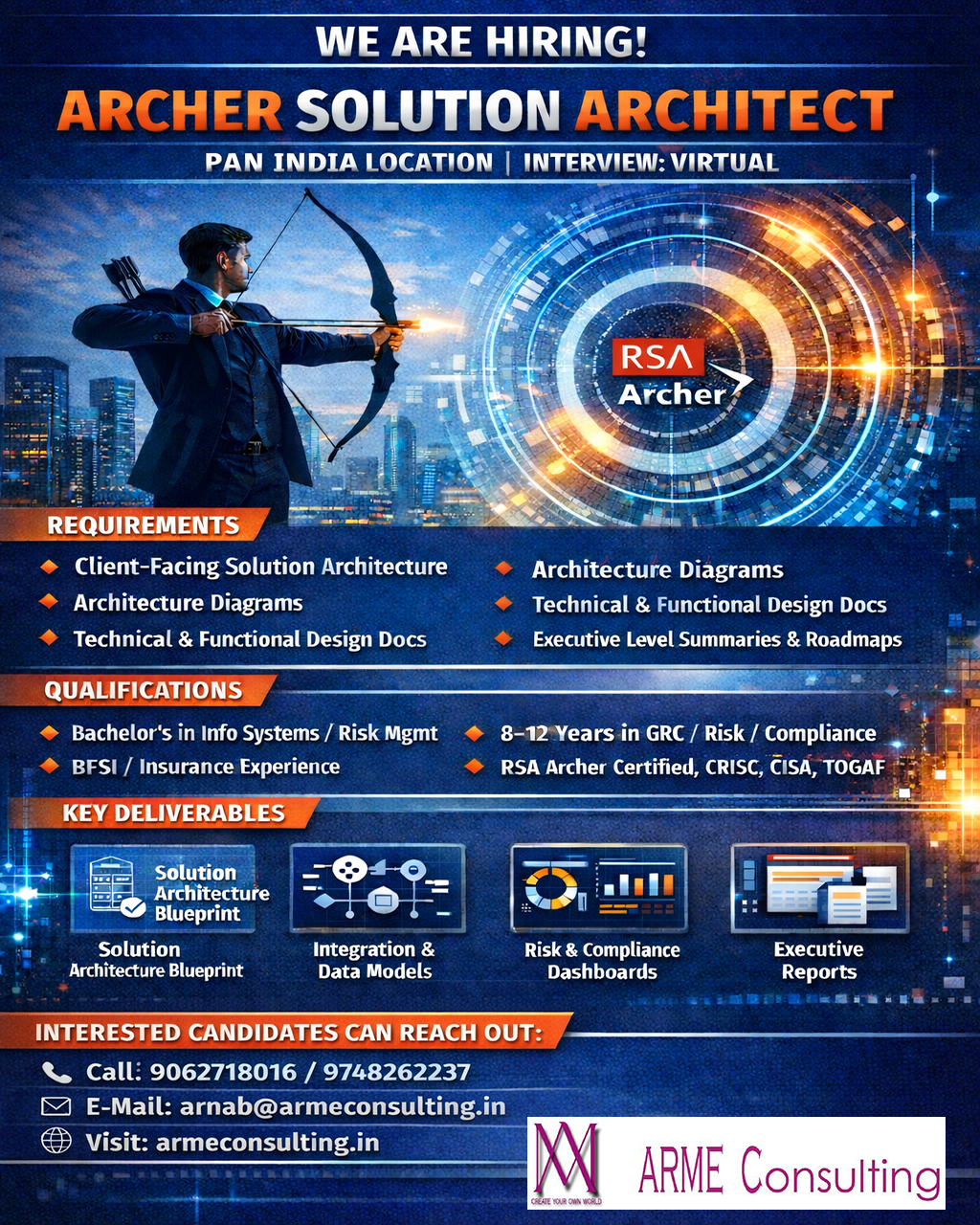 URGENT OPENING IN PAN INDIA