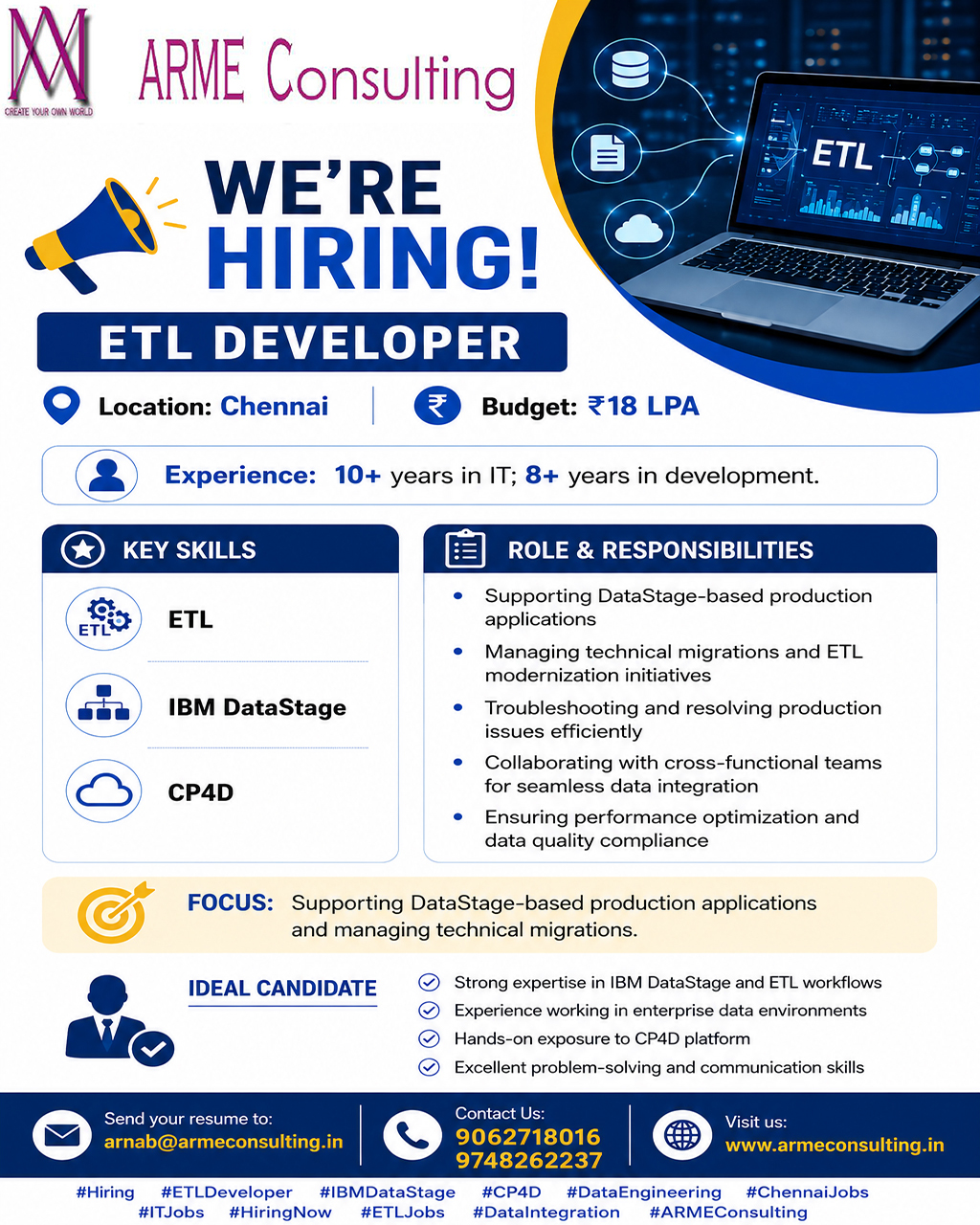 URGENT Opening ETL Developer for Chennai