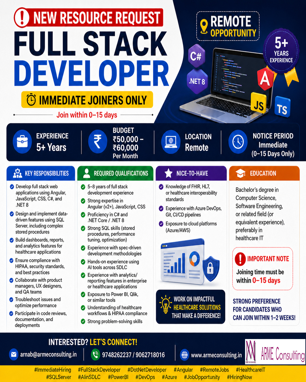 URGENT HIRING FOR REMOTE OPPORTUNITY