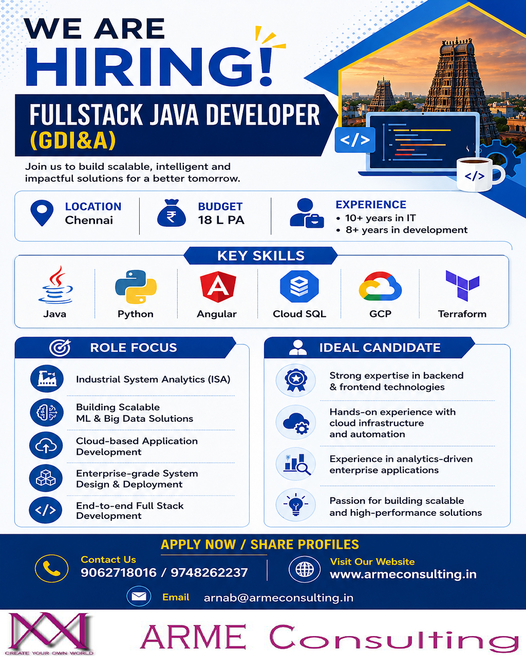 Hiring Now: Fullstack Java Developer (GDI&A)