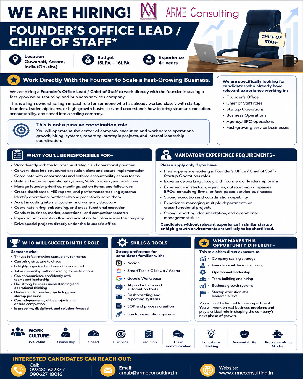Urgent  Requirement Chief of Staff