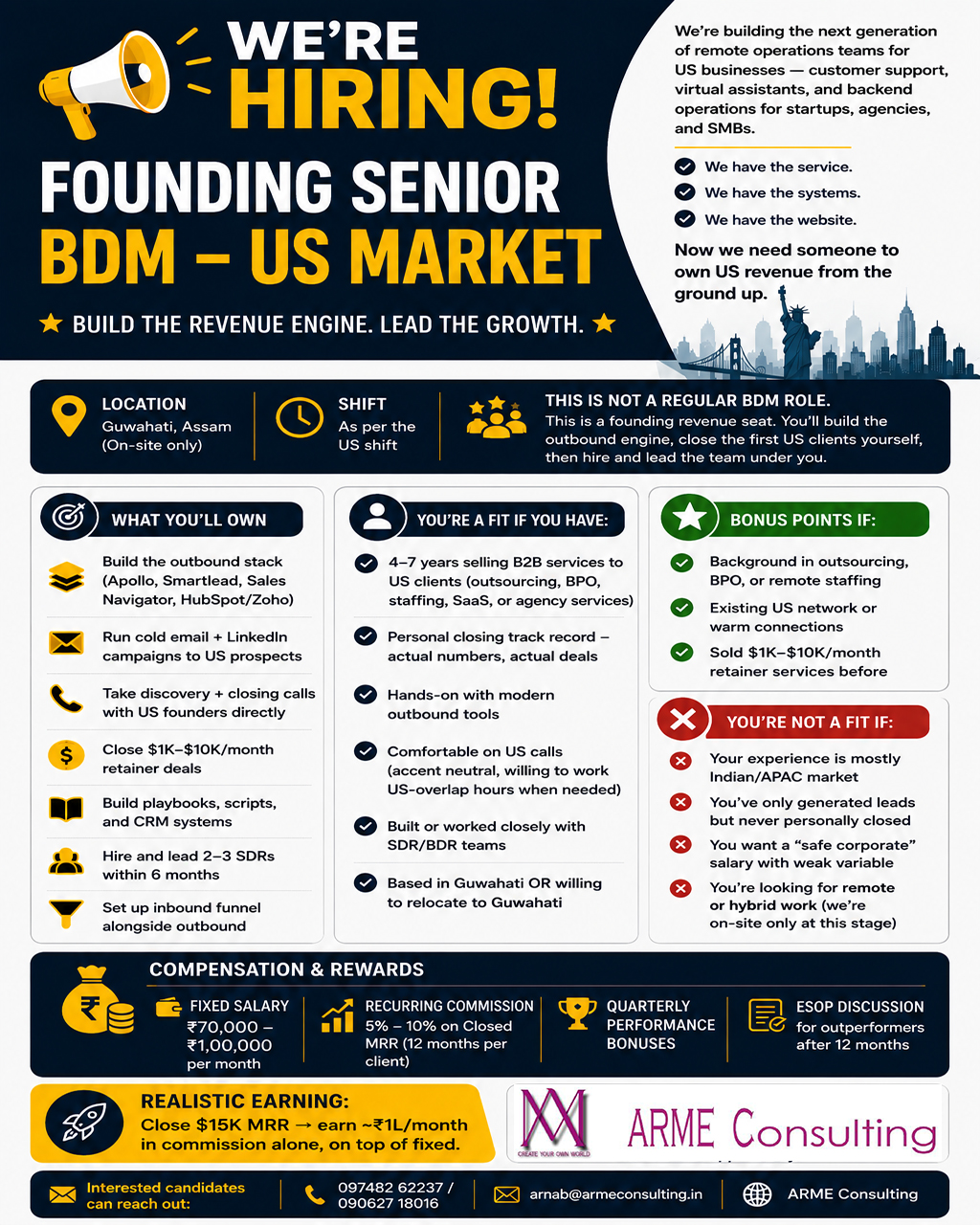Great Opportunities for Sr. BDM(US)